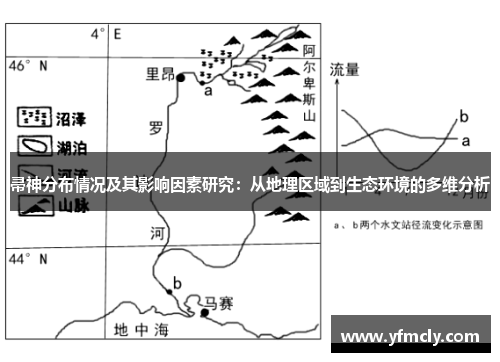 帚神分布情况及其影响因素研究：从地理区域到生态环境的多维分析