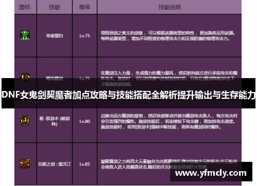 DNF女鬼剑契魔者加点攻略与技能搭配全解析提升输出与生存能力